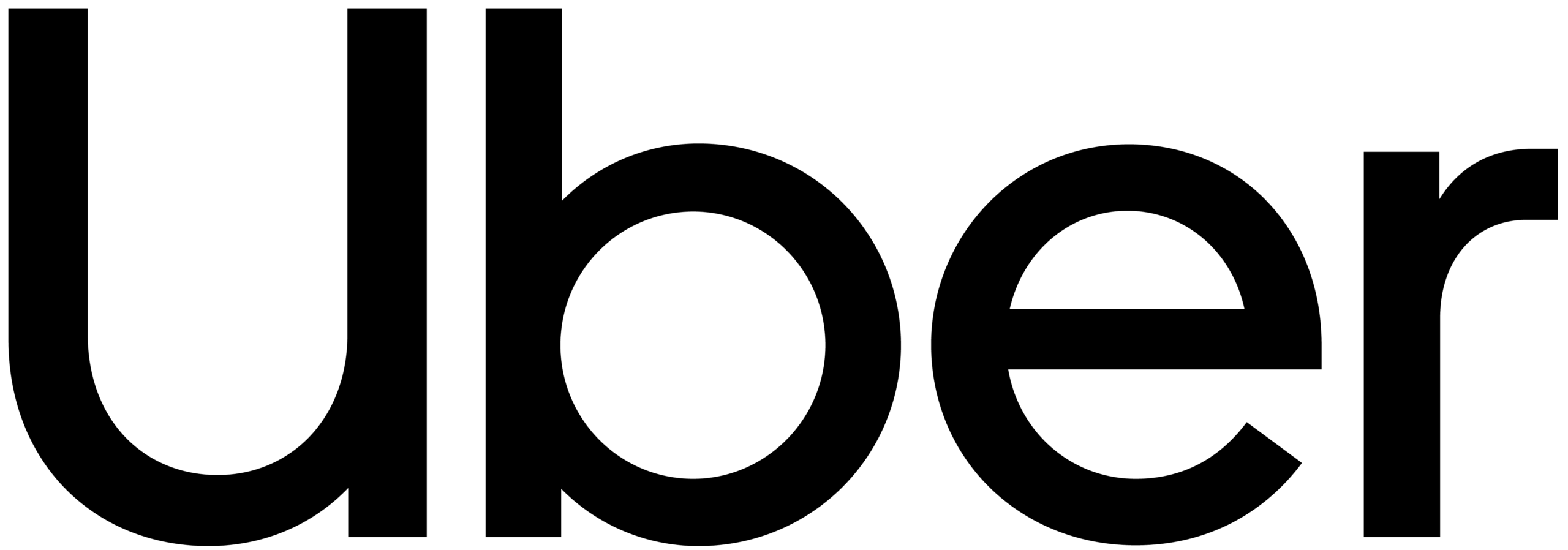uber logo 2019 scaled